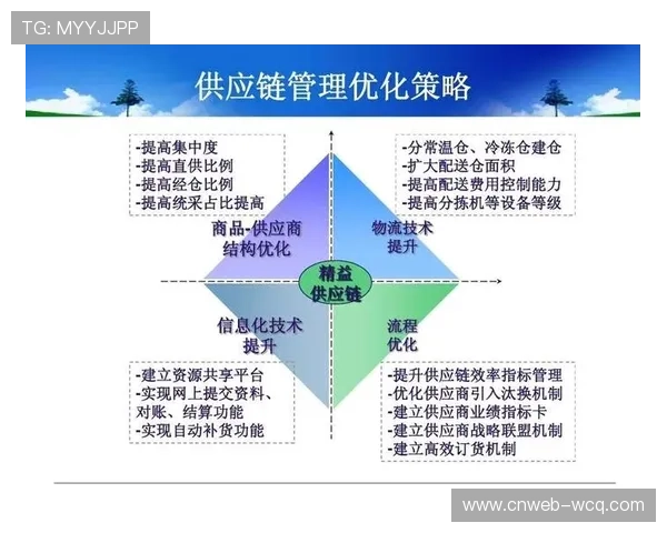 体育供应链柔性改造提速，应对市场需求波动能力增强